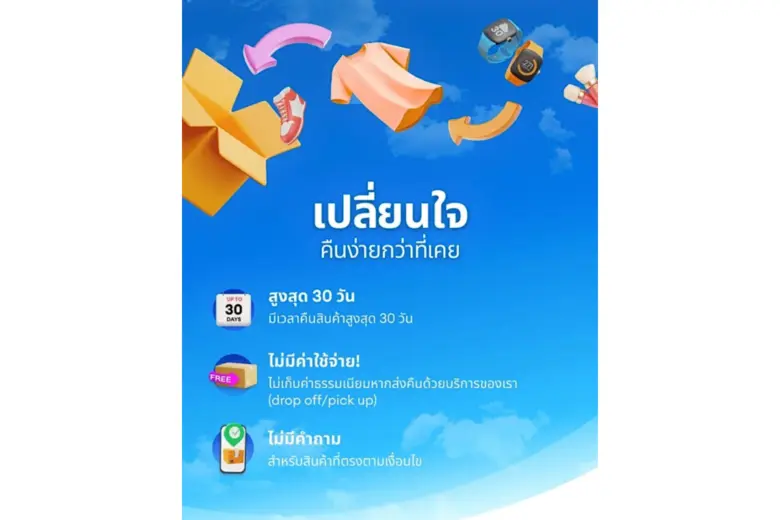 ปักหมุด! พิกัดช้อปแฟชั่นออนไลน์เอาใจวัยรุ่นเทสต์ดี กับ LazLOOK แหล่งรวมไอเท็มฮอต อัปเดตเทรนด์ฮิต จบครบในที่เดียว