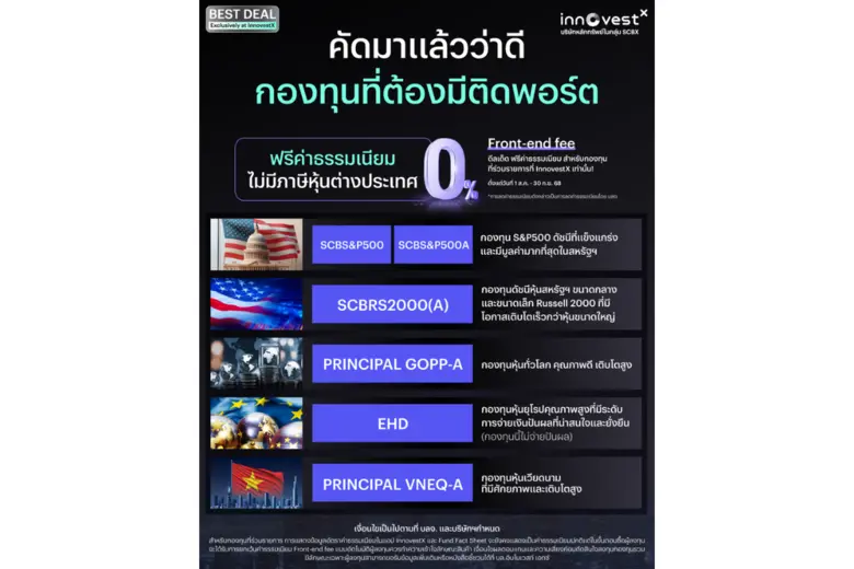 InnovestX คัด 5 กองทุนเด่นทั่วโลก รับสัญญาณเศรษฐกิจฟื้นตัวครึ่งปีหลัง หนุนโดยนโยบายการคลังและมาตรการกระตุ้นจากหลายประเทศ