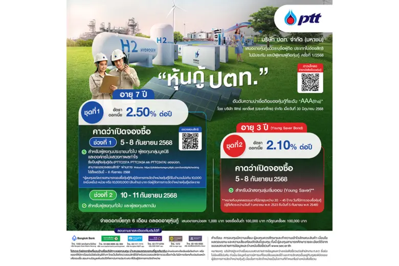 ปตท. เคาะอัตราดอกเบี้ยสำหรับหุ้นกู้อายุ 7 ปี ที่ 2.50% และรุ่นอายุ 3 ปีที่ 2.10% พร้อมเปิดขายวันที่ 5 - 8 ก.ย. (ช่วงที่ 1) และ 10 - 11 ก.ย. (ช่วงที่ 2)