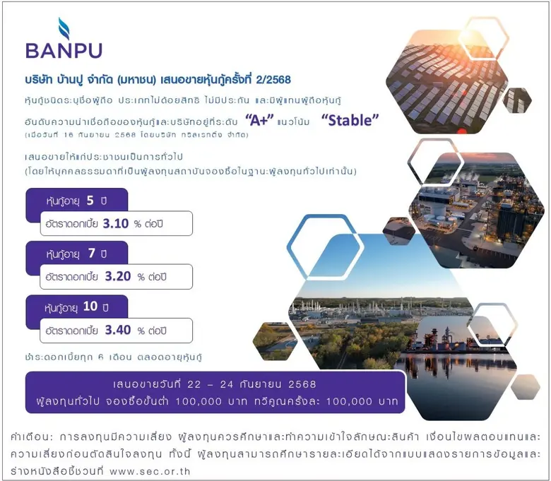 'บ้านปู' เคาะดอกเบี้ยหุ้นกู้ 3 ชุด ระหว่าง 3.10% - 3.40% ต่อปี ชูอันดับความน่าเชื่อถือระดับ "A+" เสนอขายต่อประชาชนเป็นการทั่วไป ระหว่างวันที่ 22 - 24 กันยายน 2568 ผ่าน 7 สถาบันการเงินชั้นนำ