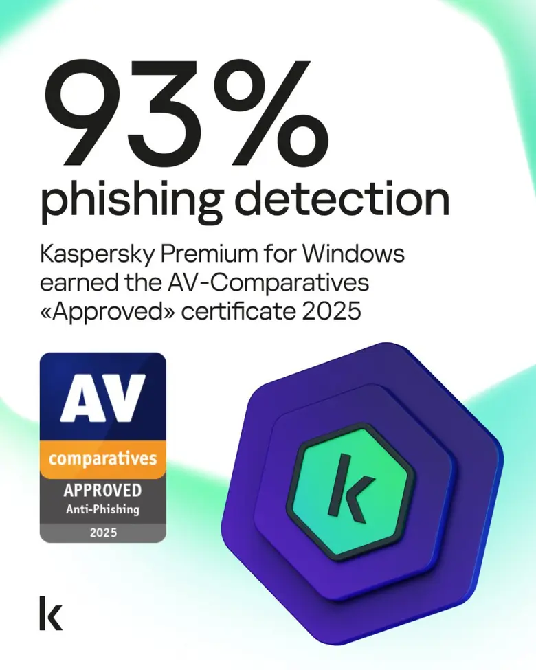 Kaspersky Premium earns "Approved" certificate from AV-Comparatives for high Anti-Phishing results