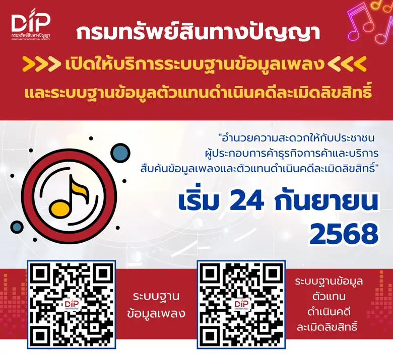 กรมทรัพย์สินทางปัญญาเปิดให้บริการระบบฐานข้อมูลเพลง และระบบตัวแทนจัดเก็บค่าลิขสิทธิ์และดำเนินคดีละเมิดลิขสิทธิ์ สร้างความโปร่งใส เป็นธรรม อำนวยความสะดวกแก่ผู้ประกอบธุรกิจการค้าและการบริการ