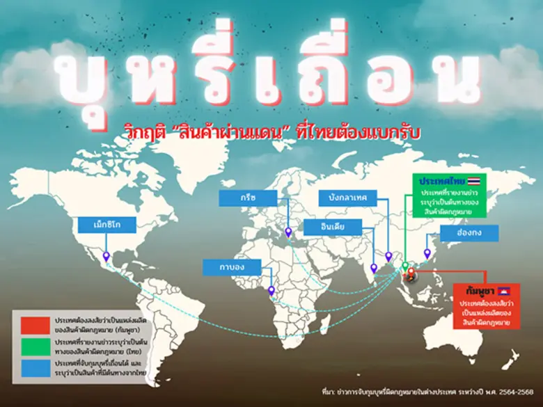 สมาคมการค้ายาสูบไทยกังวลไทยกลายเป็น "ต้นทางบุหรี่เถื่อน" ขอ รมว.คลังเข้มงวดสินค้าผ่านแดน รับนโยบายขจัดอาชญากรรมข้ามชาติ