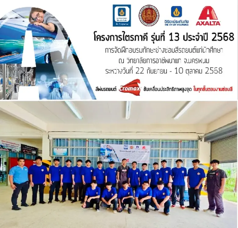 แอ็กซอลตา สานต่อพันธกิจเพื่อสังคม จัดอบรม "โครงการไตรภาคี รุ่นที่ 13" พัฒนาทักษะเยาวชนสู่อุตสาหกรรมยานยนต์ระดับสากล