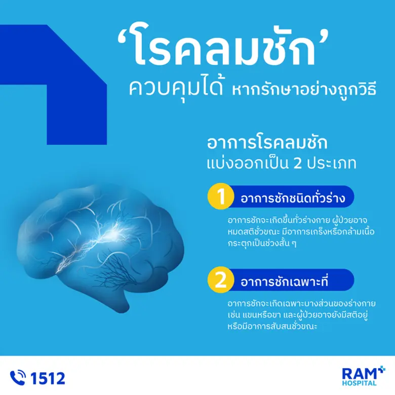 "โรคลมชัก" ควบคุมได้ หากรักษาอย่างถูกวิธี "โรคลมชัก" ควบคุมได้ หากรักษาอย่างถูกวิธี