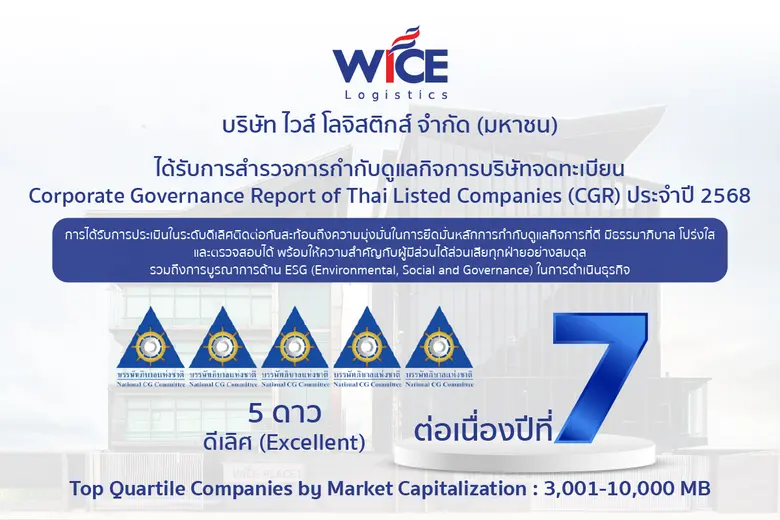 WICE คว้า CGR ระดับ "ดีเลิศ" 7 ปีซ้อน ในระดับ "Top Quartile" สะท้อนผลงานธรรมาภิบาลสูงสุด