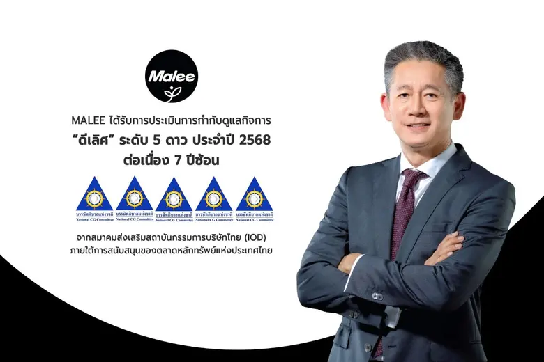 'MALEE' ยืนหนึ่งด้านธรรมาภิบาล คว้า CGR ระดับ "ดีเลิศ" 7 ปีติดต่อกัน ตอกย้ำการกำกับดูแลกิจการที่ดี โปร่งใส สร้างสมดุลแห่งชีวิตเติบโตอย่างยั่งยืน