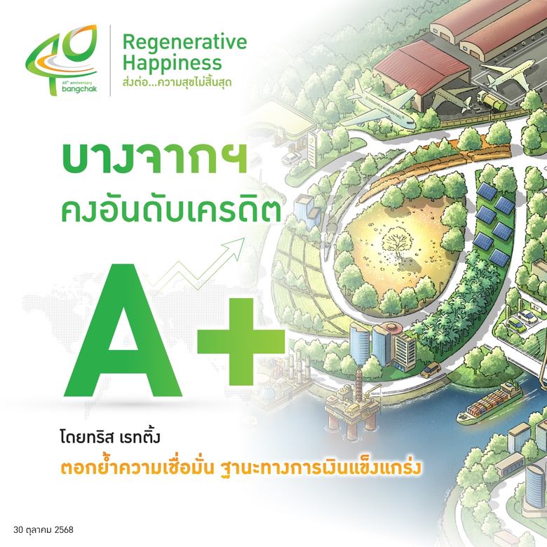 บางจากฯ ฐานะทางการเงินแข็งแกร่ง คงระดับเครดิต A+ จากทริส เรทติ้ง ต่อเนื่องเป็นปีที่ 2 บางจากฯ ฐานะทางการเงินแข็งแกร่ง คงระดับเครดิต A+ จากทริส เรทติ้ง ต่อเนื่องเป็นปีที่ 2