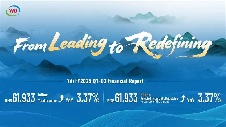 Yili Reports Dual Growth in Revenue and Net Profit for First Three Quarters of 2025; Overseas Ice Cream and Infant Goat Milk Formula Maintain Strong Momentum