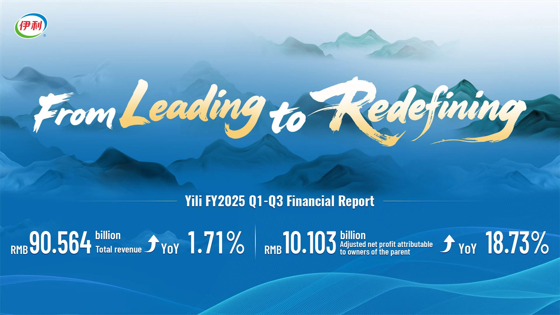 Yili Reports Dual Growth in Revenue and Net Profit for First Three Quarters of 2025; Overseas Ice Cream and Infant Goat Milk Formula Maintain Strong Momentum