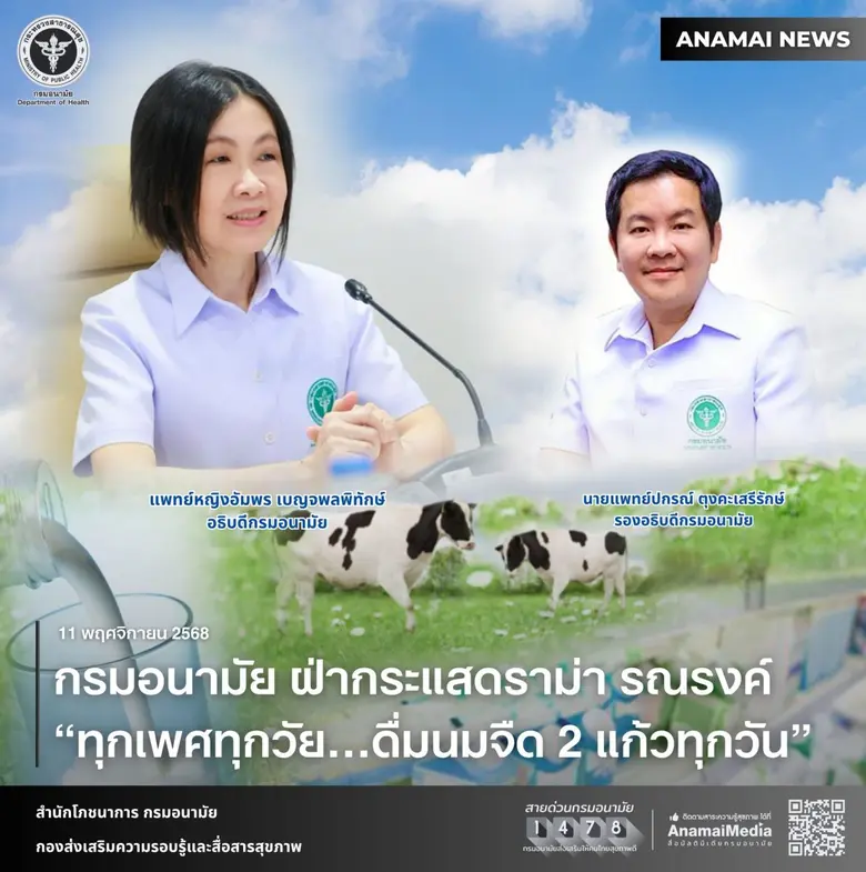 กรมอนามัย ฝ่ากระแสดราม่า รณรงค์ "ทุกเพศทุกวัย…ดื่มนมจืด 2 แก้วทุกวัน"