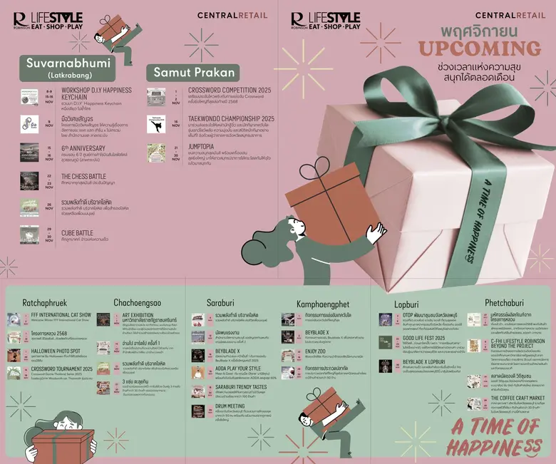 โรบินสันไลฟ์สไตล์ ชวนร่วมแบ่งปันช่วงเวลาแห่งการให้ ส่งต่อความสุขปลายปี ไปกับกิจกรรมสร้างสรรค์กว่า 100 อิเวนต์ ตลอดเดือนพฤศจิกายนนี้ ที่โรบินสันไลฟ์สไตล์ทุกสาขาทั่วประเทศ