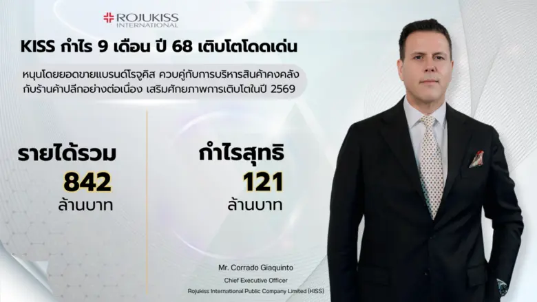 KISS เติบโตโดดเด่นทั้งรายได้และกำไรระดับสองหลักหนุน