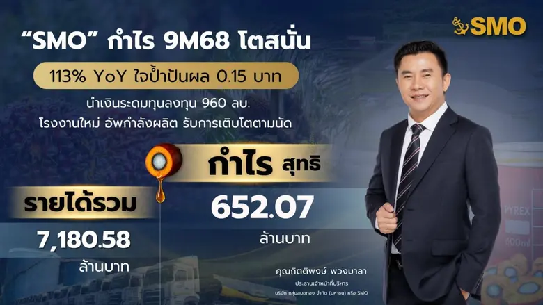 "SMO" กำไร 9M68 โตสนั่น 113% YOY ใจป้ำปันผล 0.15 บาท นำเงินระดมทุนลงทุน 960 ลบ. โรงงานใหม่ อัพกำลังผลิต รับการเติบโตตามนัด