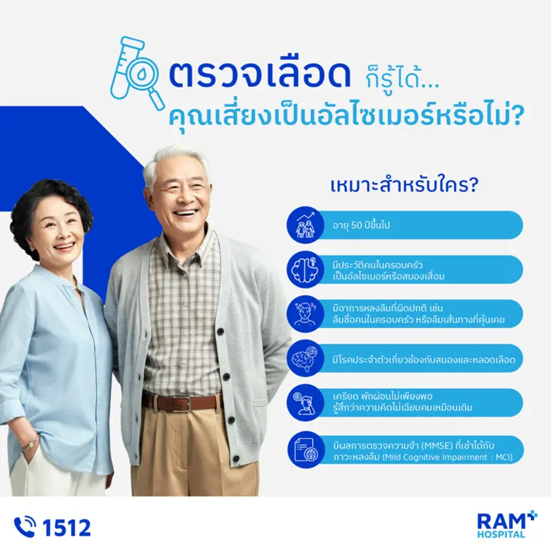 ตรวจเลือด ก็รู้ได้…คุณเสี่ยงเป็นอัลไซเมอร์หรือไม่?