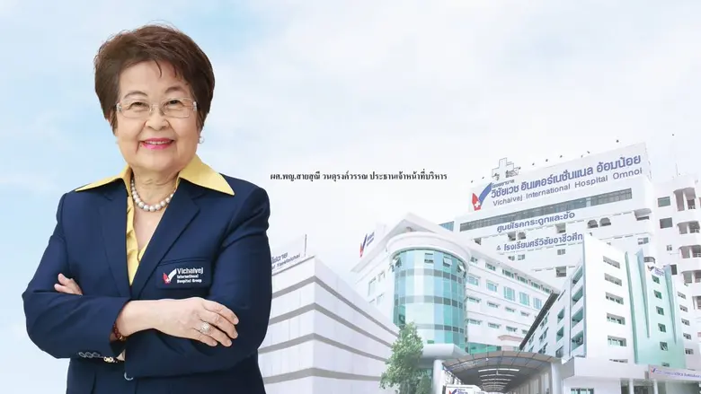 VIH กำไรไตรมาส 3/2568 โตกระฉูด 36.99% เหตุยกระดับทีมแพทย์ รักษาโรคซับซ้อน ราคาเหมาะสม