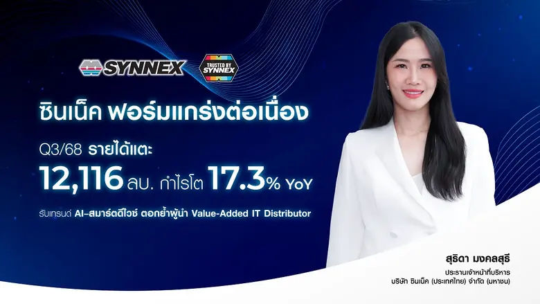 ซินเน็ค ฟอร์มแกร่งต่อเนื่อง Q3/68 รายได้ทะลุ 12,116 ล้านบาท กำไรโต 17.3% รับเทรนด์ AI - Smart Device ตอกย้ำผู้นำ Value-Added IT Distributor