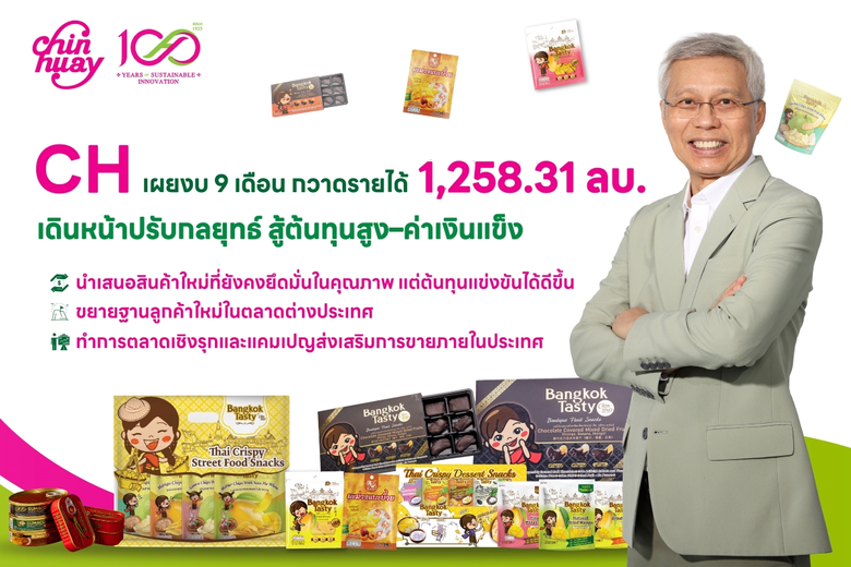 CH เผยงบ 9 เดือน กวาดรายได้ 1,258.31 ลบ. เดินหน้าปรับกลยุทธ์ สู้ต้นทุนสูง-ค่าเงินแข็ง