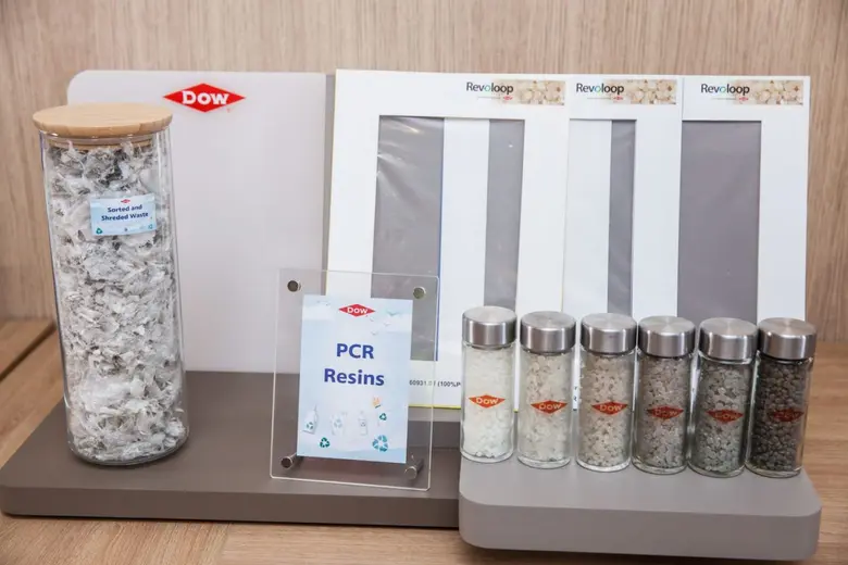 "Dow -MMP" โชว์ความสำเร็จ PCR บุกตลาดฟิล์มยืดรัดสินค้า ปลื้มโคปแลนด์ประกาศใช้มุ่งลดคาร์บอนในอุตสาหกรรมโลจิสติกส์