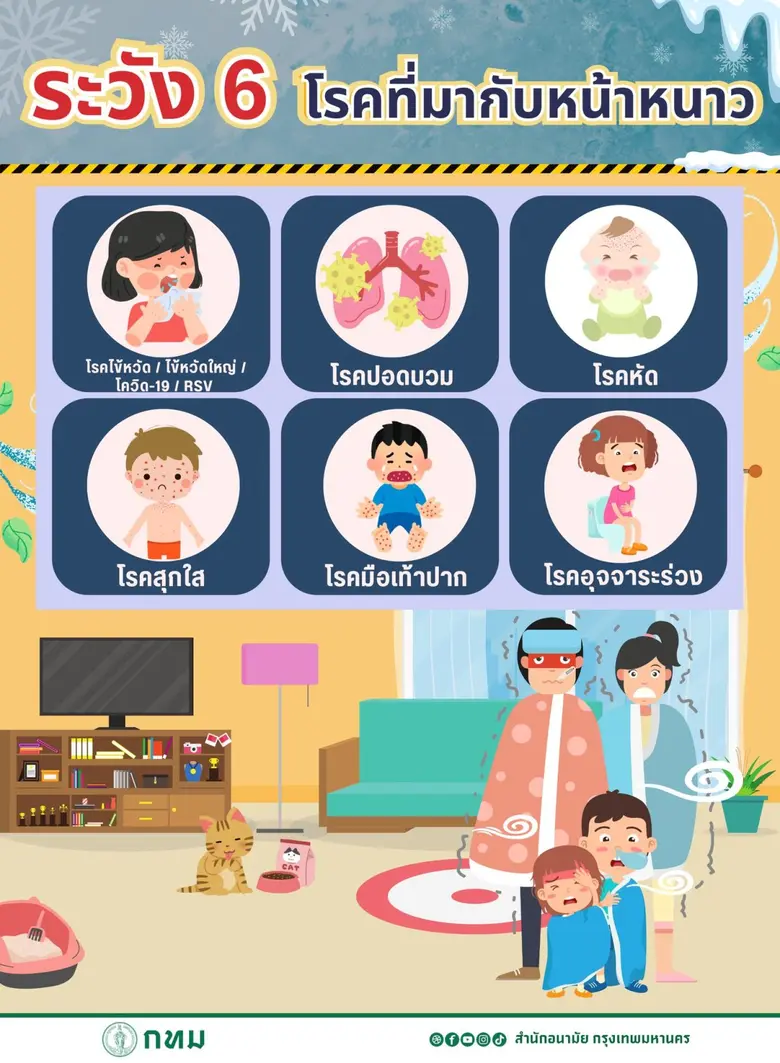 กทม. เตรียมพร้อมสถานพยาบาลรองรับผู้ป่วยไข้หวัดใหญ่-เร่งรณรงค์เชิงรุกฉีดวัคซีน 7 กลุ่มเสี่ยง