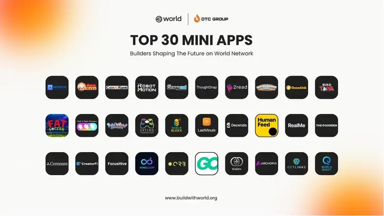 Tools For Humanity, World Foundation และ DTC Group ประกาศรายชื่อ 30 ทีมในโปรแกรม 'Build With World' Accelerator