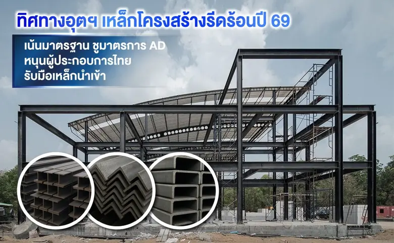 สมาคมผู้ผลิตเหล็กโครงสร้างรูปพรรณรีดร้อน เผยทิศทางอุตสาหกรรมเหล็กโครงสร้างรีดร้อนปี 69 หนุนมาตรการ AD เสริมเกราะผู้ประกอบการไทย