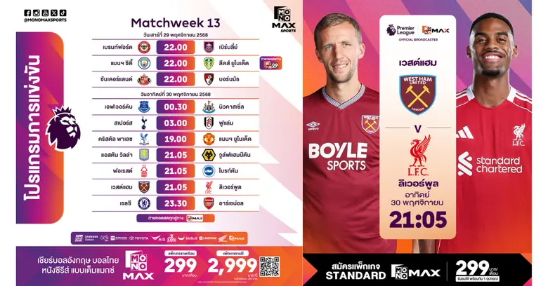 พรีเมียร์ลีกฯ เดือด!!! "Monomax" ยิงสดครบทุกคู่ บิ๊กแมตซ์ลอนดอนดาร์บี้ "สิงห์บลู ปะทะ ปืนใหญ่"