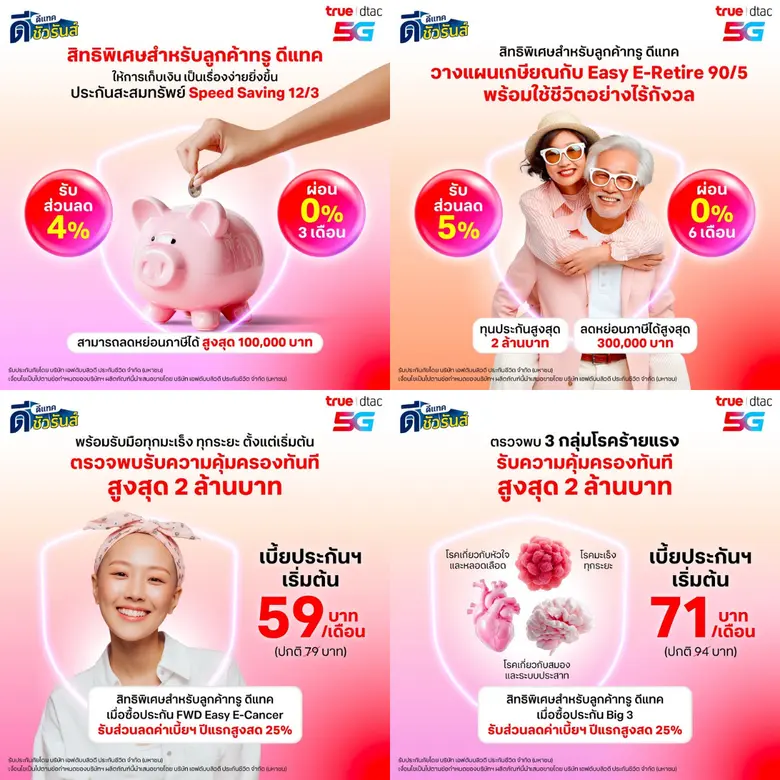 FWD Insurance expands digital option, enabling customers to buy insurance through the 'dSurance' platform