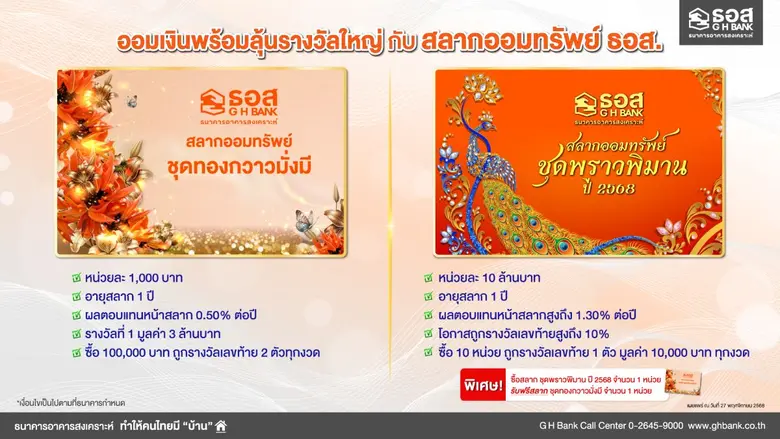 ไม่ว่า GEN ไหนๆ ก็ออมเงินพร้อมลุ้นรางวัลใหญ่ได้ทุกงวด กับสลากออมทรัพย์ ธอส. ชุดทองกวาวมั่งมี และ ชุดพราวพิมาน ปี 2568