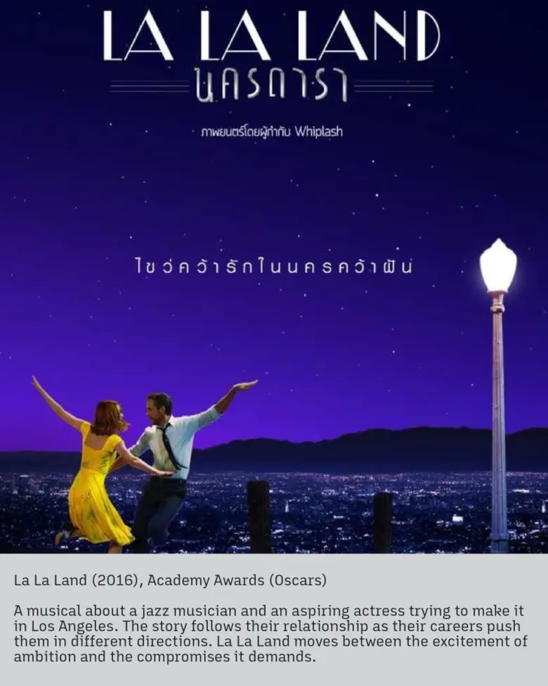 'Forest Movie Nights' Enjoy Quality Movies &amp; Cool Winter Breezes under Starry Sky, Embracedby Nature 19-21 December 2025 at Khao Yai Art Forest