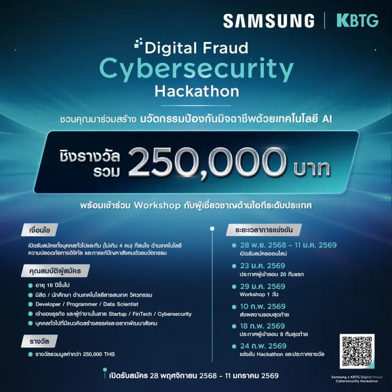 ซัมซุง จับมือ KBTG เปิดเวที "Samsung x KBTG Digital Fraud Cybersecurity Hackathon" ชวนนักพัฒนา-สตาร์ทอัป-นักศึกษา ร่วมสร้าง AI ป้องกันภัยโกงดิจิทัล ชิงรางวัลรวมกว่า 250,000 บาท