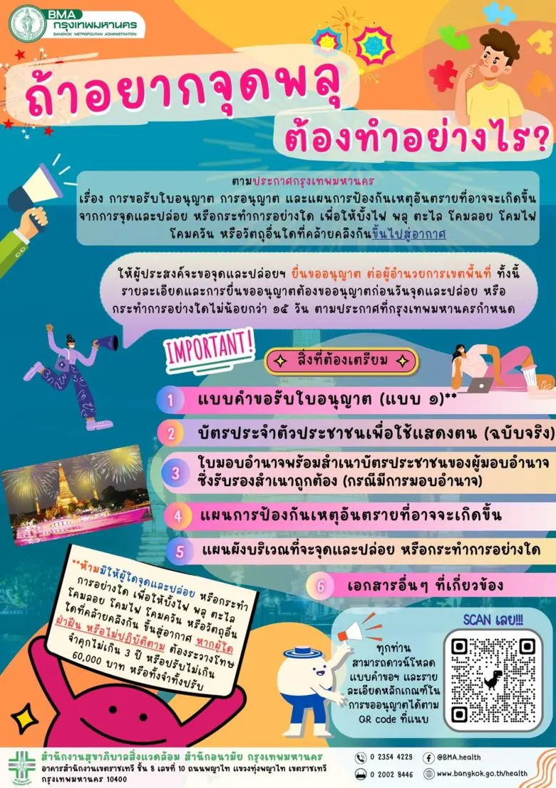 กทม. คุมเข้มจุดพลุ-จัดงานรับปีใหม่ 2569 ชี้ฝ่าฝืนเจอโทษจำ-ปรับตามกฎหมาย