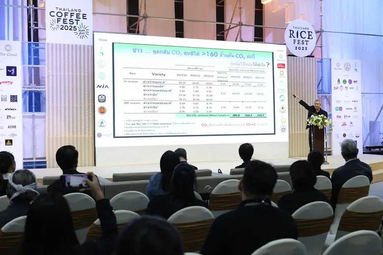 Thailand Rice Fest 2025 เผยศักยภาพข้าวไทยช่วยลดโลกเดือด  ชูแนวทาง Carbon Farming สร้างโอกาสใหม่ให้ชาวนาไทย