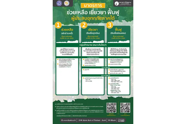 ไอแบงก์ขานรับนโยบายคลัง "ช่วยเหลือ-เยียวยา-ฟื้นฟู…" ช่วยเหลือลูกค้าบุคคลและผู้ประกอบการ ที่ได้รับผลกระทบจากมหาอุทกภัยภาคใต้