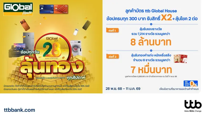 บัตร ttb Global House ช้อปทุกวัน ลุ้นทองทุกสัปดาห์ รับสิทธิ์ลุ้นรางวัล 2 ต่อ รวมมูลค่ากว่า 8 ล้านบาท