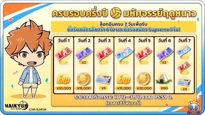 HAIKYU!! FLY HIGH ฉลองครบรอบครึ่งปี เผยโฉม คู่หู 'บอลเร็วประหลาด' 'คาเงยามะ โทบิโอะ UR' และ 'ฮินาตะ โชโย SP'