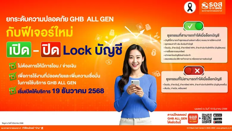 ธอส. เพิ่มฟังก์ชัน เปิด-ปิด ล็อกบัญชี ยกระดับความปลอดภัย ผ่าน Application : GHB ALL GEN ให้บริการวันที่ 19 ธันวาคม 2568 เป็นต้นไป