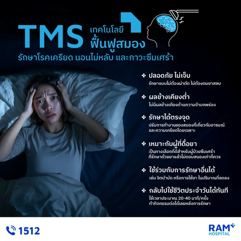 TMS เทคโนโลยีฟื้นฟูสมอง…รักษาโรคเครียด นอนไม่หลับ และภาวะซึมเศร้า