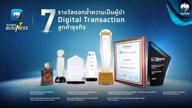 กรุงไทยคว้า 7 รางวัลใหญ่ด้าน Transaction Banking จากเวทีชั้นนำระดับประเทศ และนานาชาติ ตอกย้ำบทบาทผู้นำโซลูชันธุรกิจยุคใหม่
