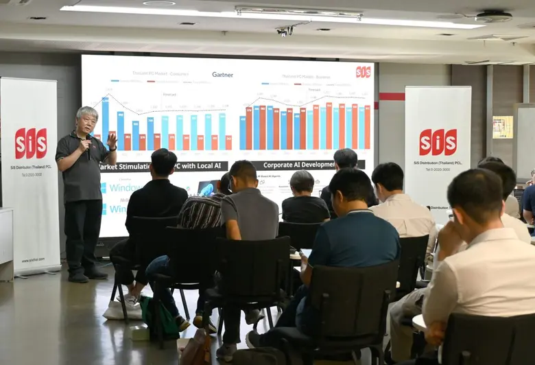 บมจ. เอสไอเอส ดิสทริบิวชั่น (ประเทศไทย) เปิดบ้านต้อนรับคณะนักลงทุน รับฟังวิสัยทัศน์และทิศทางการเติบโตในอนาคต