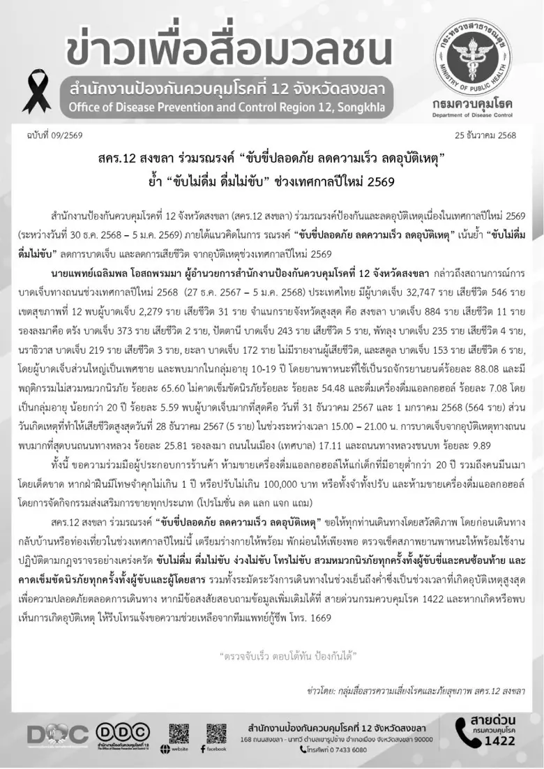 สคร.12 สงขลา ร่วมรณรงค์ "ขับขี่ปลอดภัย ลดความเร็ว ลดอุบัติเหตุ" ย้ำ "ขับไม่ดื่ม ดื่มไม่ขับ" ช่วงเทศกาลปีใหม่ 2569