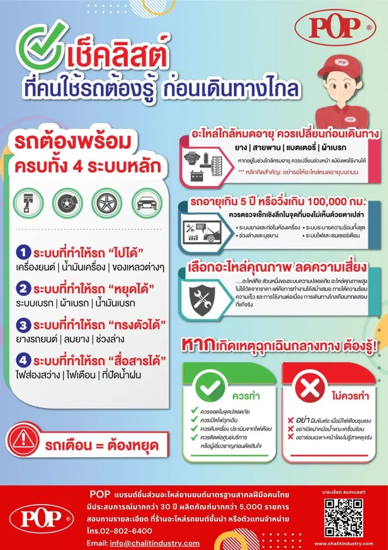 เช็คลิสต์ที่คนใช้รถต้องรู้ ก่อนเดินทางไกล