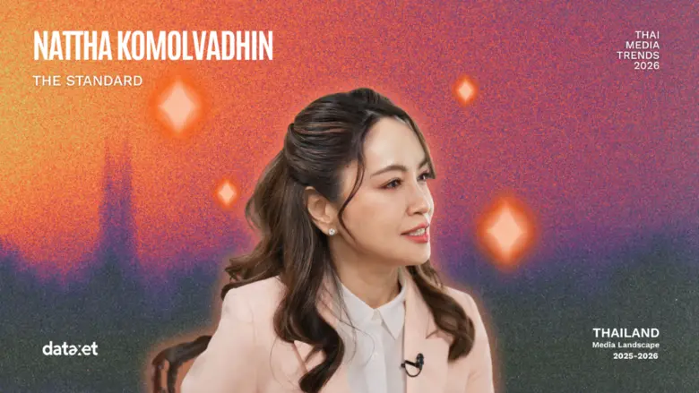 5 Experts on Thai Media Trends 2026: AI Powers On, Media Atomizes, Communities Boom, Gaming Becomes a Major Growth Engine