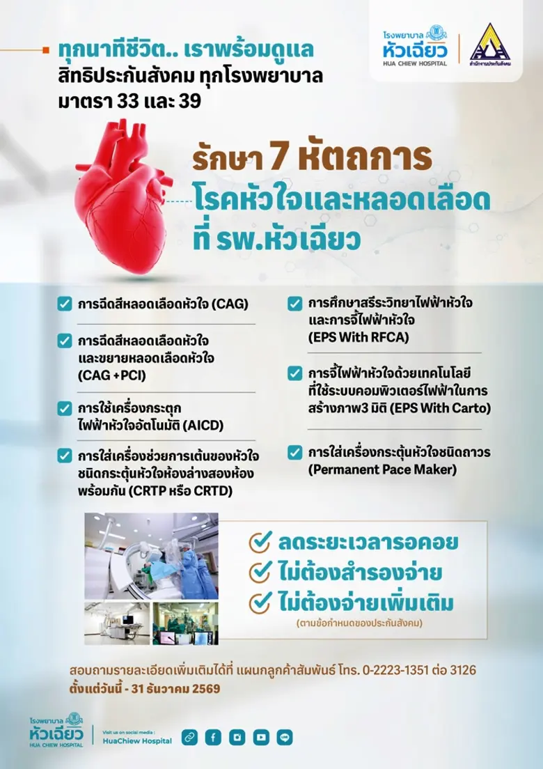 ข่าวดีผู้ประกันตน รพ.หัวเฉียวพร้อมดูแลหัวใจผู้ประกันตนทั่วประเทศ