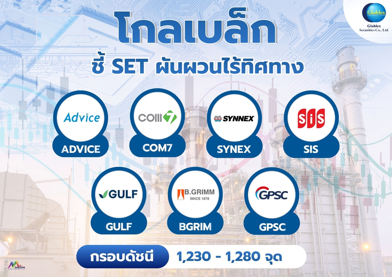 "โกลเบล็ก" ชี้ SET ผันผวนไร้ทิศทาง แนะเก็งกำไรหุ้นอานิสงส์ค่าเงินบาทแข็ง