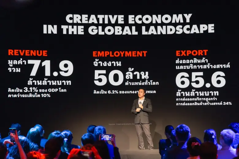 CEA Creates New Economic Engines, Positions Thailand as "Creative Nation" to Drive National Prosperity