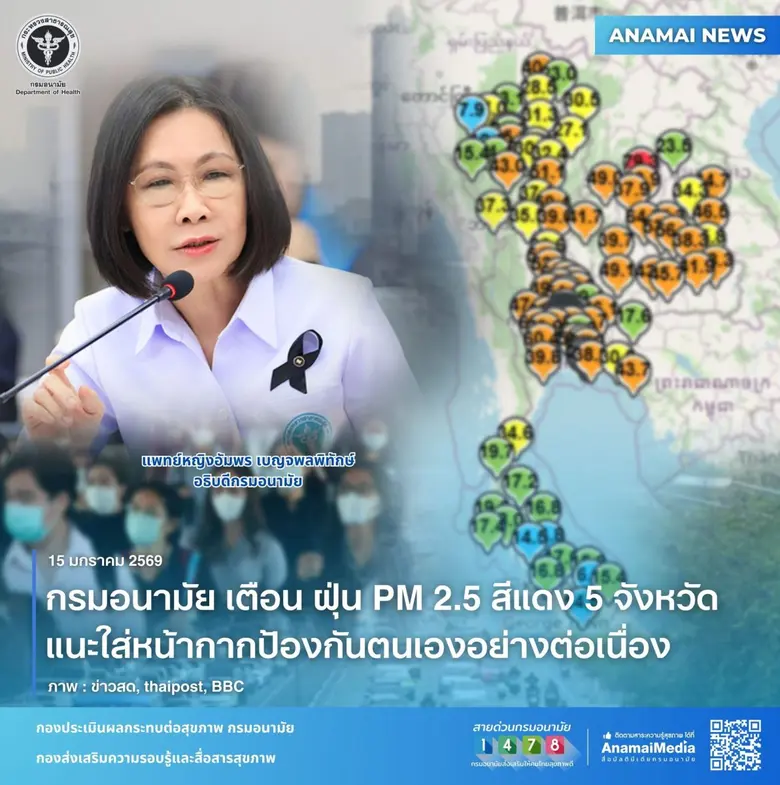 กรมอนามัย เตือน ฝุ่น PM 2.5 สีแดง 5 จังหวัด แนะใส่หน้ากากป้องกันตนเองอย่างต่อเนื่อง