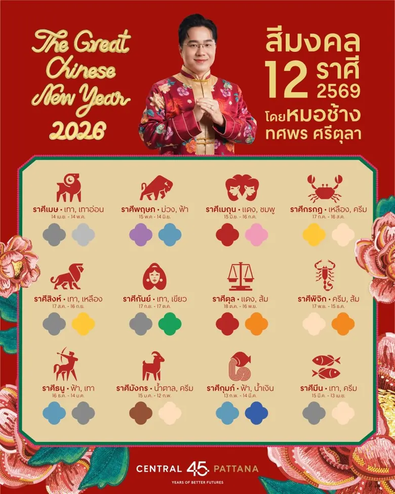 เซฟด่วนรับพลังบวกทั้งปี! "เซ็นทรัลพัฒนา" ต้อนรับศักราชใหม่ อัปเดตตารางสีมงคล 12 ราศี ปี 2569 โดย "หมอช้าง - ทศพร ศรีตุลา"
