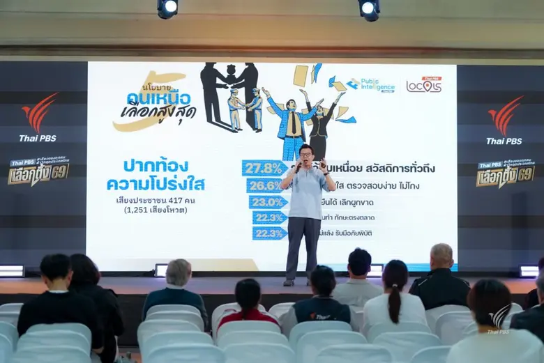 "ฟังเสียงประชาชน : สร้างบ้านแปงเมือง" เวทีสะท้อนปัญหาเรื้อรังของคนเหนือ จากฝุ่นพิษ คุณภาพชีวิต ถึงโครงสร้างรัฐรวมศูนย์