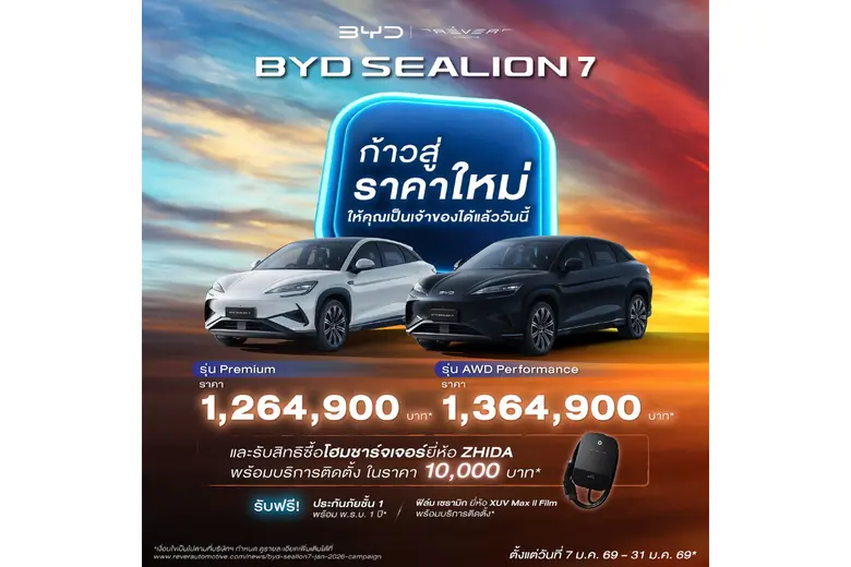 บีวายดี ประเทศไทย ผลิตรถยนต์ชดเชยครบ ตามมาตรการ EV 3.0 พร้อมส่งออก สู่นานาชาติ ทั้งยังเป็นผู้นำวงการยานยนต์พลังงานใหม่ ด้วยยอดจดอันดับ 1 ของไทย